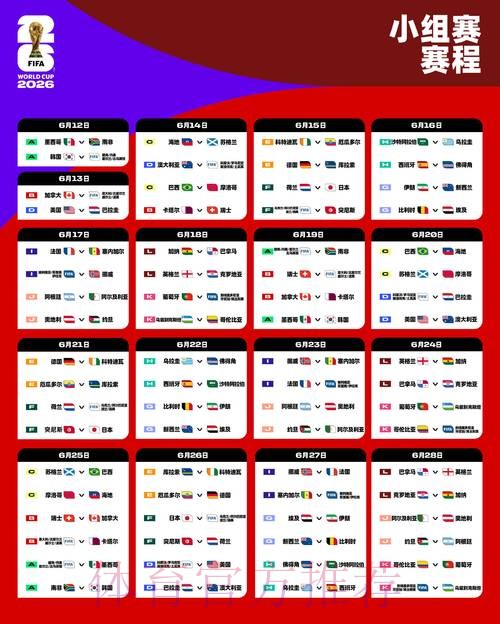 2026世界杯外围最新热门 2026世界杯外围最新热门
